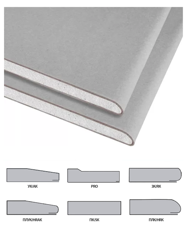 Гіпсокартон стандартний (тип A) товщ. 12.5 мм, розмір 1200x2000 мм, крайка AK (стоншена)